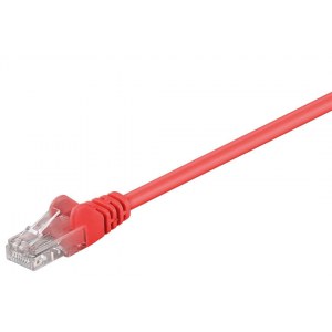 Goobay | CAT 5e | Network cable | Unshielded twisted pair (UTP) | Male | RJ-45 | Male | RJ-45 | Red | 3 m